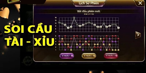 Tổng hợp các loại cầu tài xỉu và kinh nghiệm chơi cực hay 12 Kinh nghiệm chơi các loại cầu tài xỉu cực hay và hiệu quả