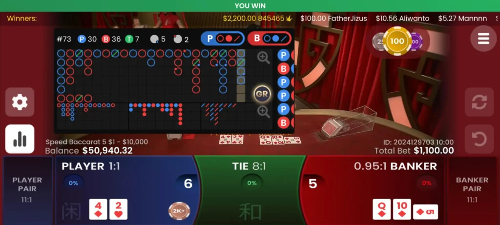 Chia sẻ về những tool hack Baccarat phổ biến trên thị trường 10 Lưu ý khi người chơi dùng đến tool hack Baccarat